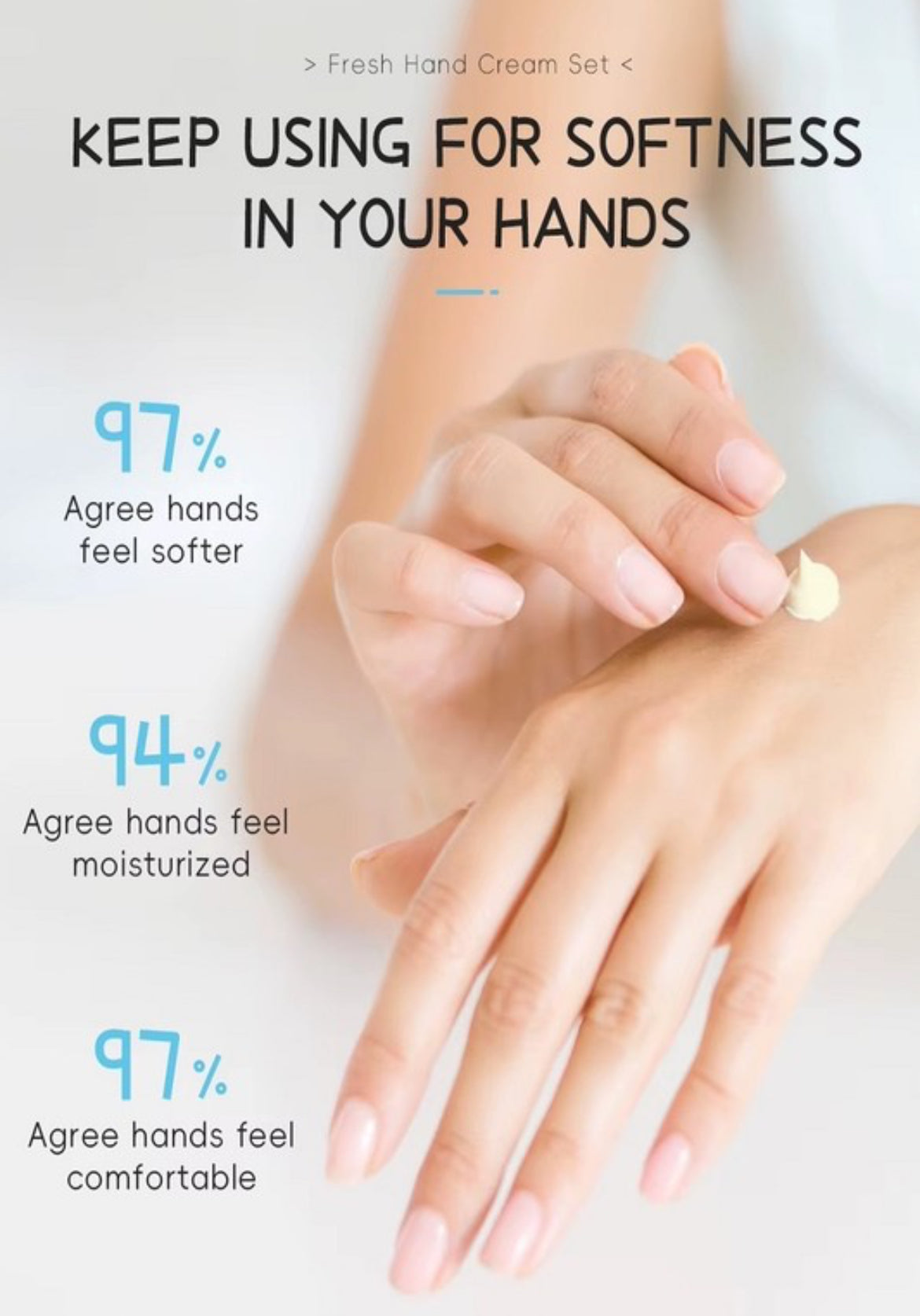 Hand Cream Set