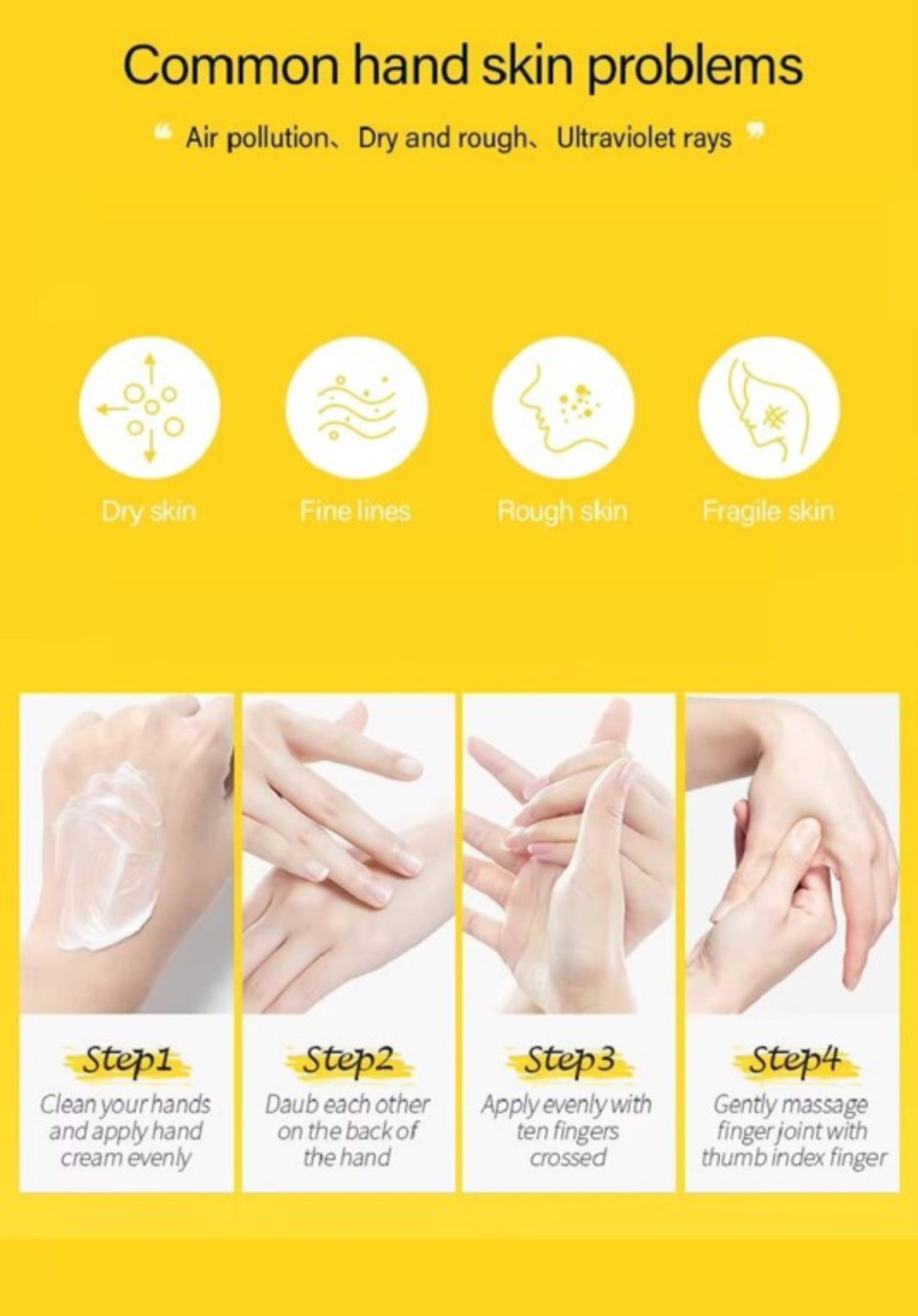 Hand Cream Set